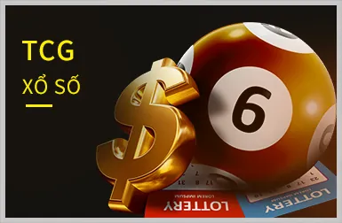 Khuyến mãi nạp đầu cho xổ số go123 win